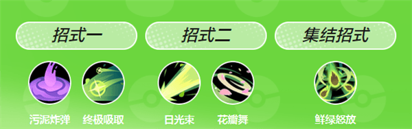 宠物介绍配图4