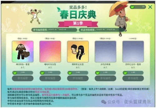 街头篮球1
