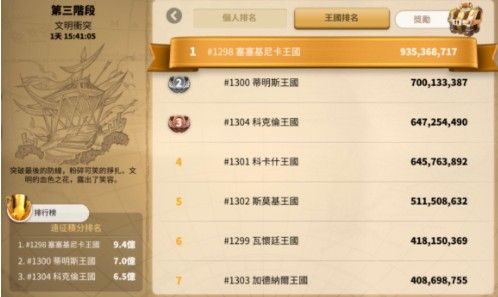 万国觉醒kvk第一次什么时候开启