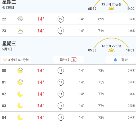 软件使用配图3
