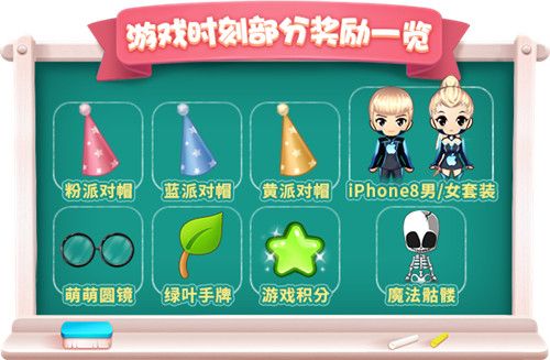游戏时刻部分奖励一览