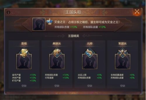 魔法门之英雄无敌:王朝7