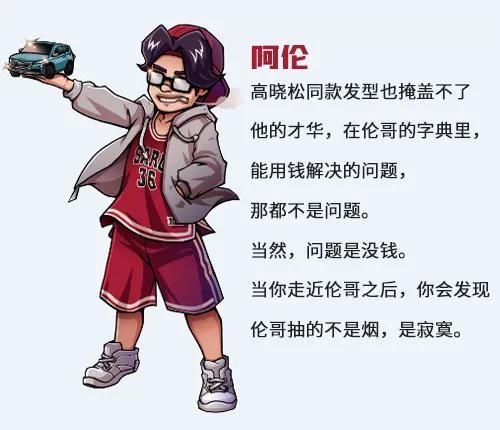 街头篮球4