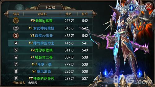 狂暴之翼游戏截图1