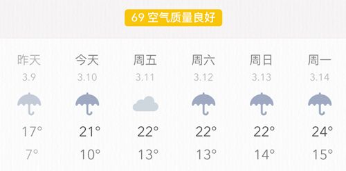 我的天气APP怎么不显示了