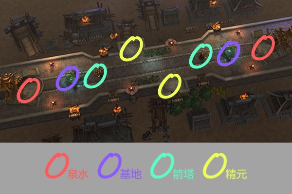 游戏攻略配图2