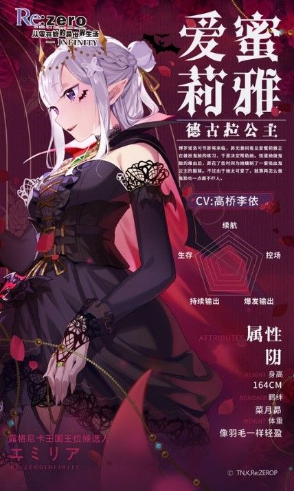 Re:Zero-INFINITY2
