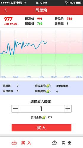 元气偶像季4