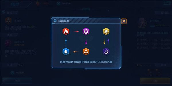 精灵系统攻略配图6