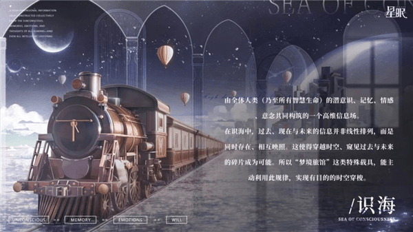 星眠游戏地点介绍配图1