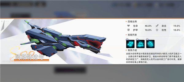 武装舰介绍配图2
