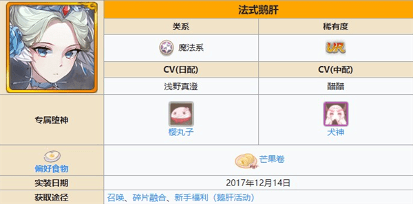 最强ur排行配图1