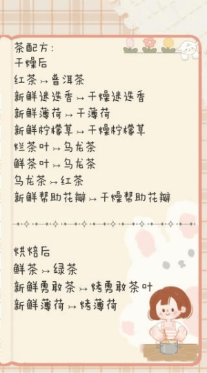 小角落茶馆配方攻略配图1