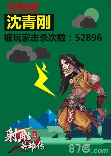 射雕英雄传3D守塔英雄-沈青刚