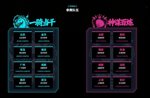 街头篮球2