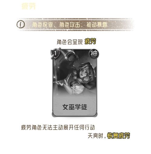 狼人对决疲劳