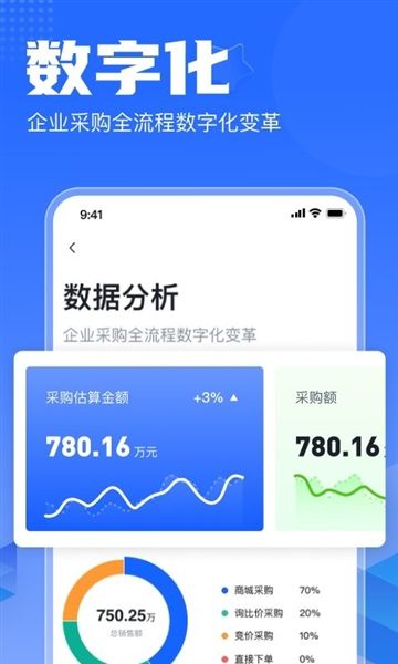 智采云图片2