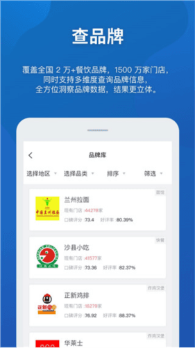 窄门餐眼App使用说明:2