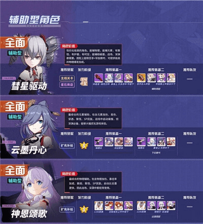女武神排行配图3