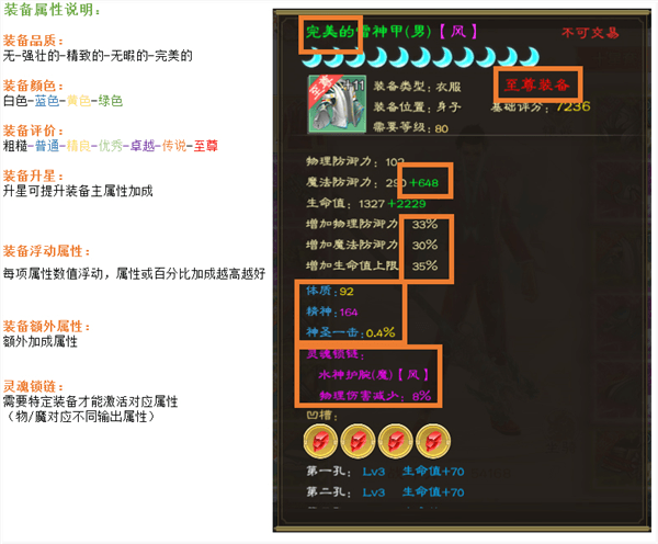 怎么提升战力配图2