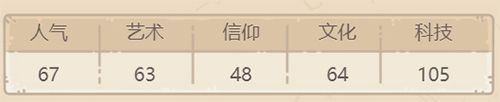 最强蜗牛天网中枢怎么获得3
