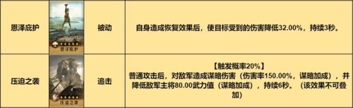 重返帝国混伤骑阵容搭配攻略4