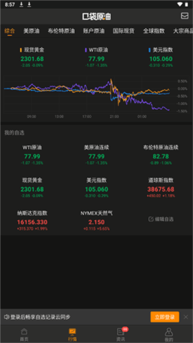 口袋原油APP2