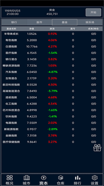 小小集团无限金币版宣传图