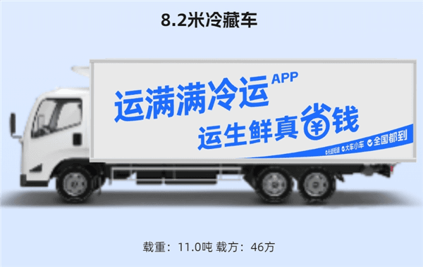 冷藏车车型介绍配图10
