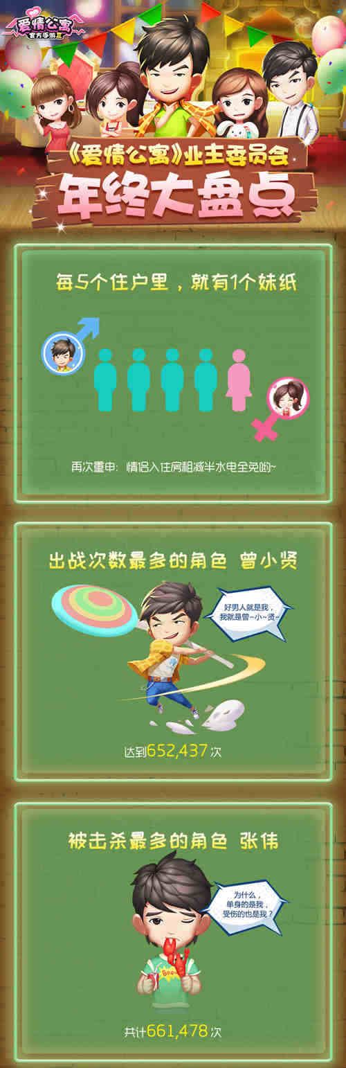 爱情公寓2