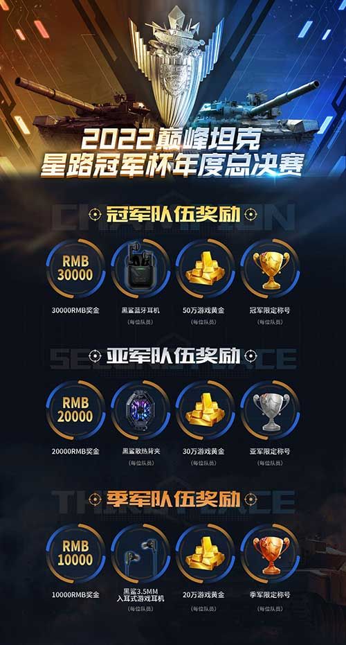 2022《巅峰坦克》Star Road星路冠军杯总决赛12.24开启! 2022《巅峰坦克》Star Road星路冠军杯总决赛12.24开启!