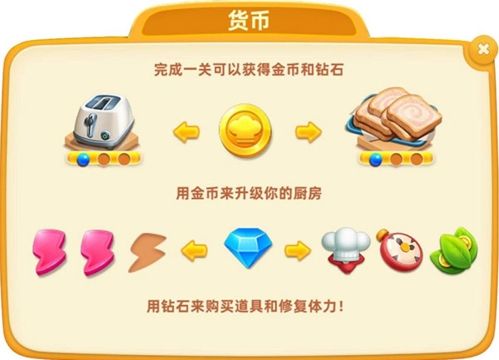 小镇大厨修改版无限金币版新手攻略7