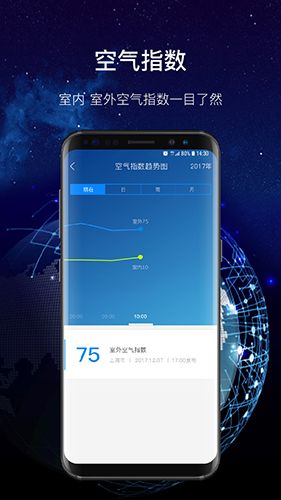 飞科智能app