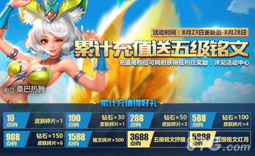 王者荣耀累计充值送五级铭文