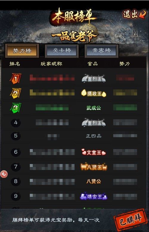 教你摆脱小白状态,《一品官老爷》正确的势力提升方式 教你摆脱小白状态,《一品官老爷》正确的势力提升方式