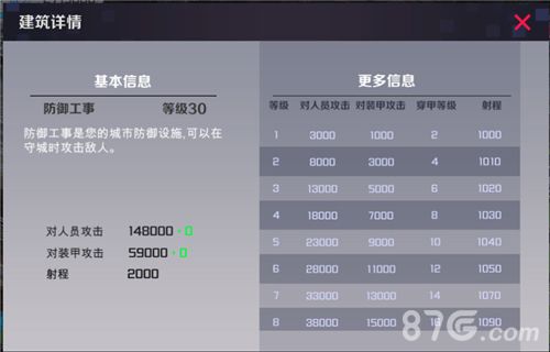 战地奇兵防御工事作用