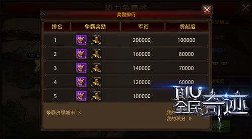 全民奇迹MU6