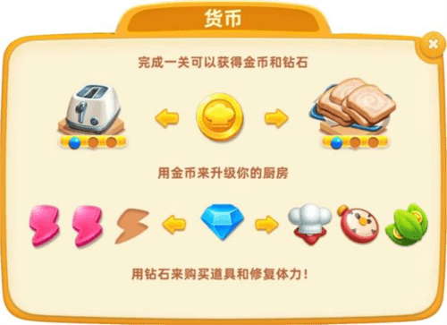 小镇大厨基础讲解9