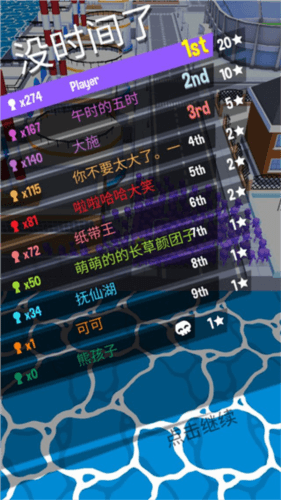 拥挤城市内置作弊菜单版图片12