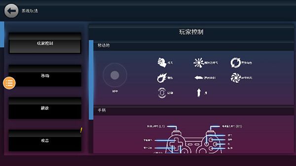 游戏攻略配图2