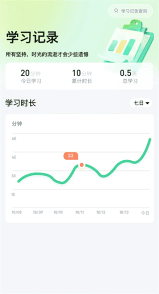 怎么用配图4