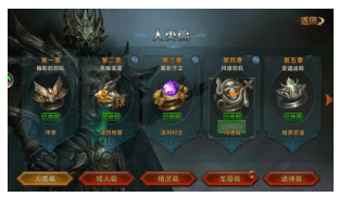 后期巅峰弓手应该怎么玩配图1