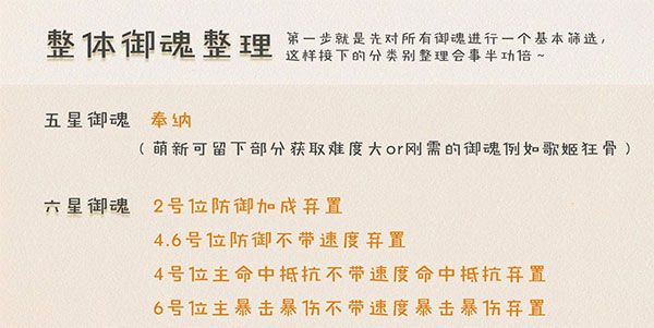 游戏攻略配图1