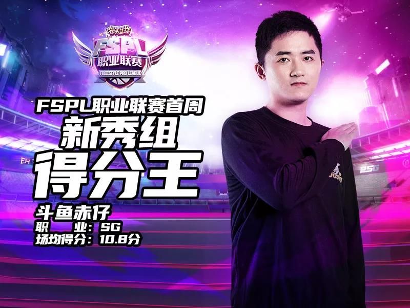 《街头篮球》FSPL首周数据盘点 职业组抢分大战一触即发 《街头篮球》FSPL首周数据盘点 职业组抢分大战一触即发