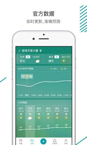森太智能
