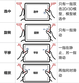 家炫APP图片2