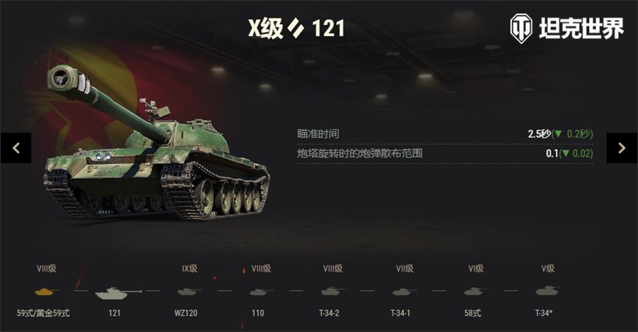 C系坦克雄风再起!《坦克世界》新1.14.1改版内容前瞻汇总 C系坦克雄风再起!《坦克世界》新1.14.1改版内容前瞻汇总
