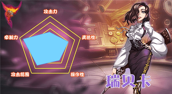 瑞贝卡角色介绍配图1