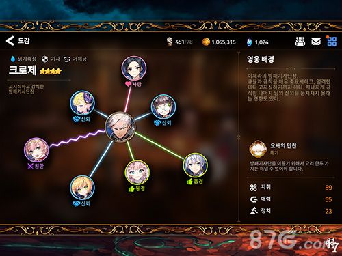 第七史诗克罗泽2