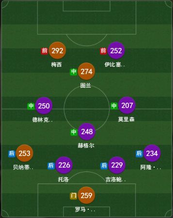 豪门俱乐部3